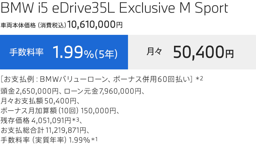 お支払例 BMW i5 eDrive35L Exclusive M Sport